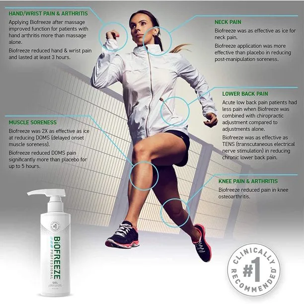 Biofreeze Professional, 16 oz Gel Pump, Colorless