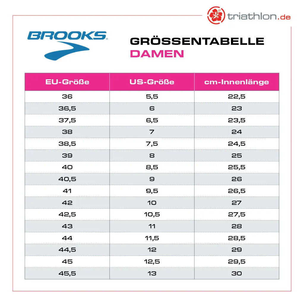 Brooks Hyperion, Damen, Pink Glo/Green/Black