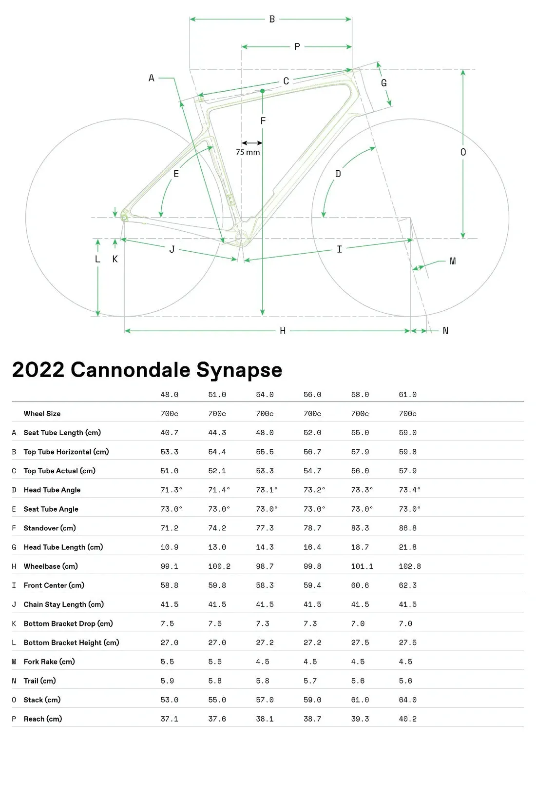 Cannondale Synapse 3 Road Bike - Smoke Black