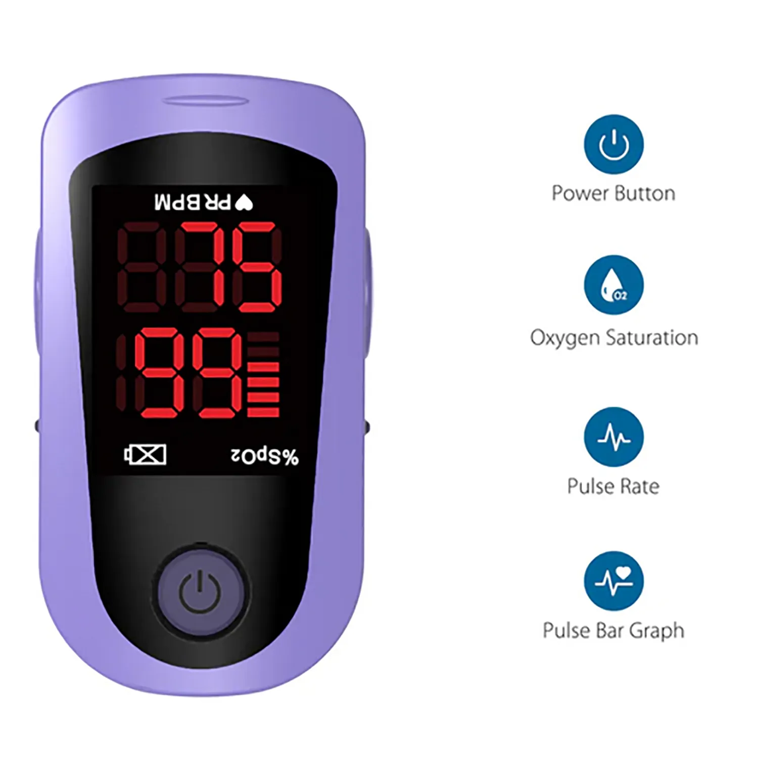 ChoiceMMed LED Digital Finger Pulse Oximeter Blood Oxygen Saturation SPO2 Heart Rate Monitor Tonometer