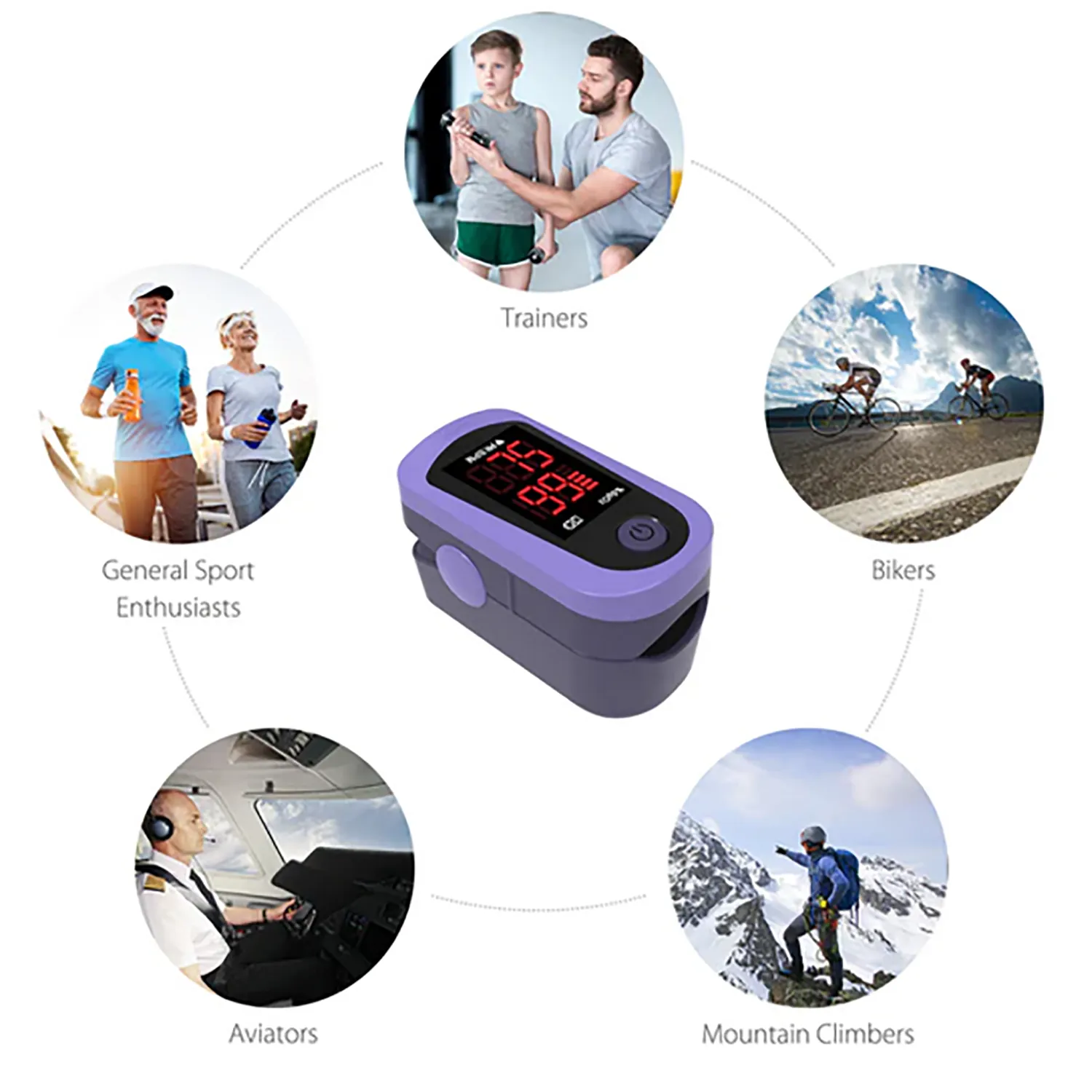 ChoiceMMed LED Digital Finger Pulse Oximeter Blood Oxygen Saturation SPO2 Heart Rate Monitor Tonometer