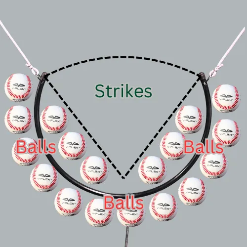 MLB’s Secret to Hitting Success: The Game-Changing Front Toss Trainer That Boosts Contact Rates & Eliminates Bad Swings – Must-Have for 2025!