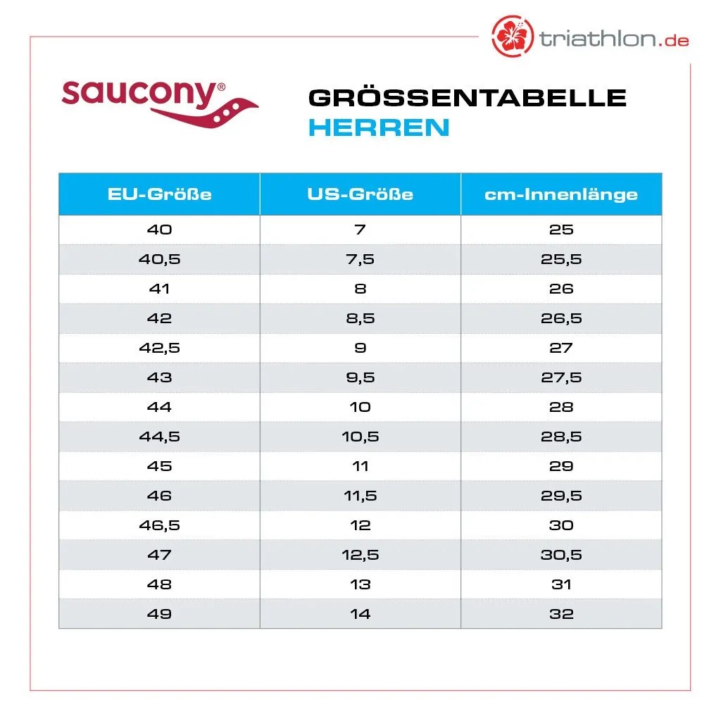 Saucony Fastwitch 9, Herren, vizigold/vizired, gelb/orange